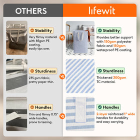 Lifewit baskets with reinforced handles for easy carrying