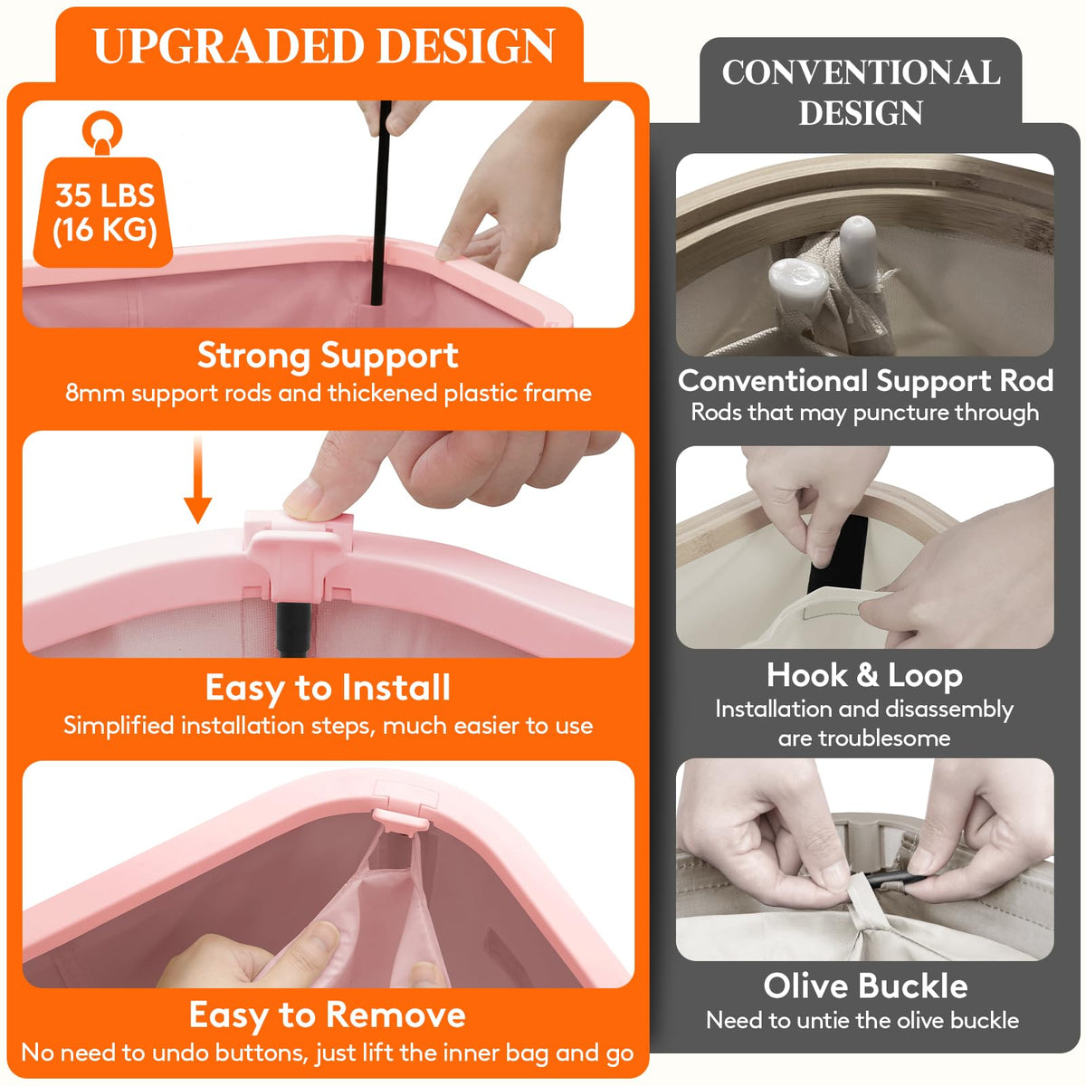 Lifewit lid helps contain odors and dust