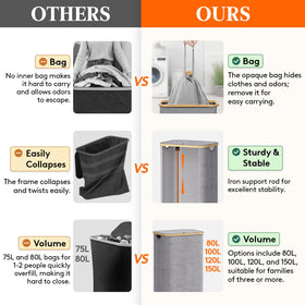 Lifewit removable inner bag for easy separation and washing.