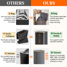 Lifewit removable inner bag for easy laundry transport.