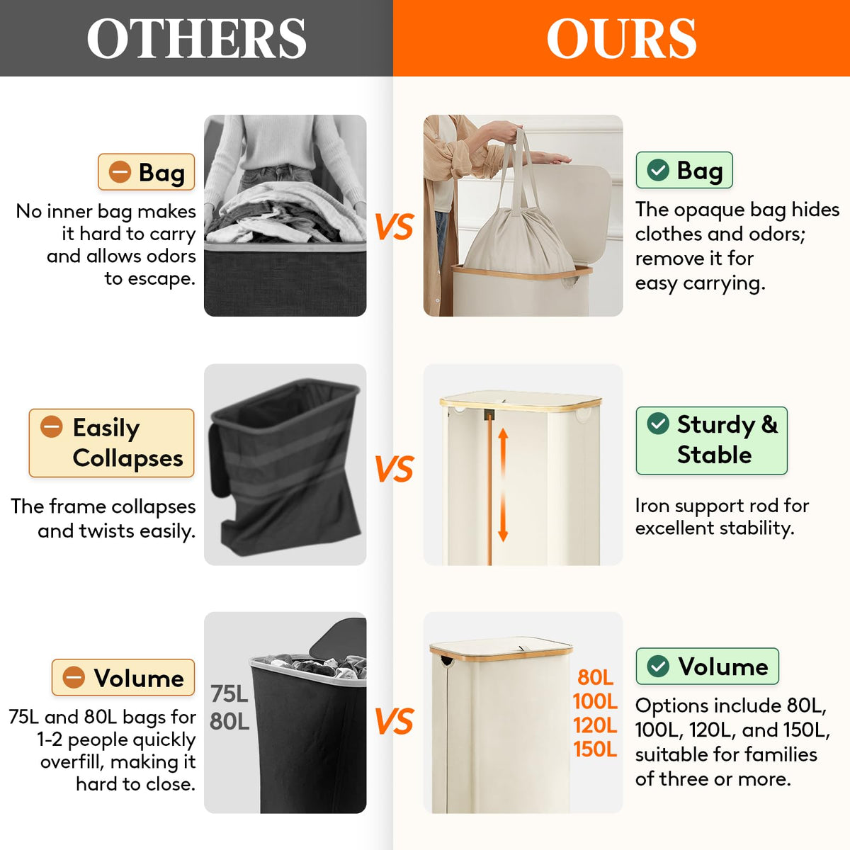Lifewit removable inner bag with buckle system for easy washing and sorting.
