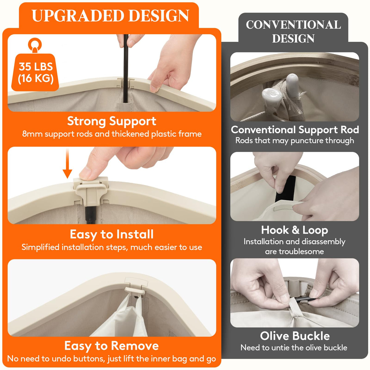 Lifewit tear-resistant fabric emphasizes durability for daily laundry tasks