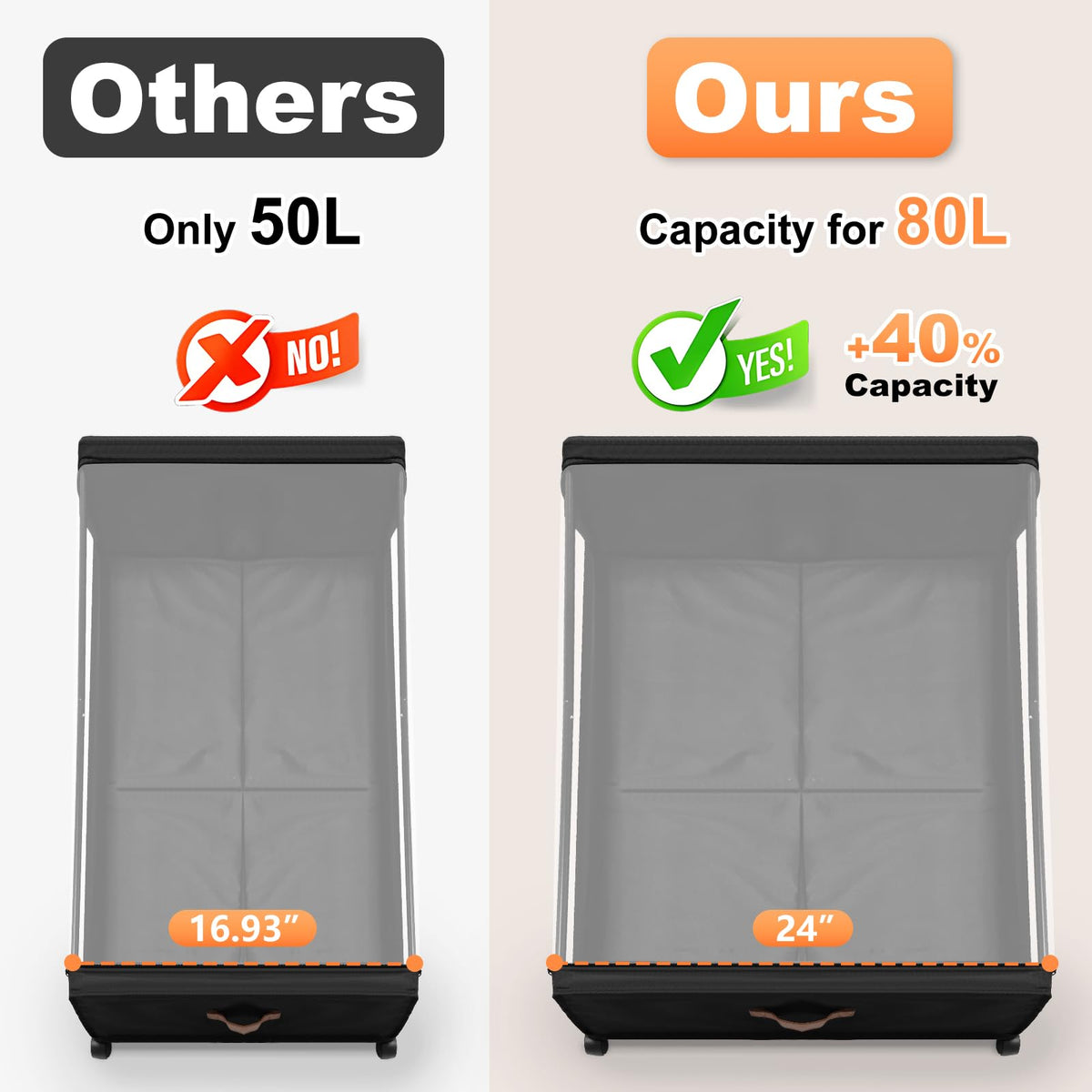 LIJIAI XXL under-bed storage with clear lid quickly identifying contents.