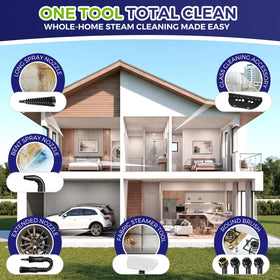 Likzest 12-attachment kit covers grout, tiles, upholstery, windows, and car interiors
