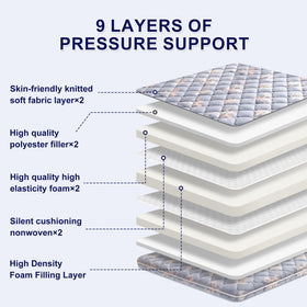 Lillibearas premium foam queen topper demonstrates motion isolation during sleep