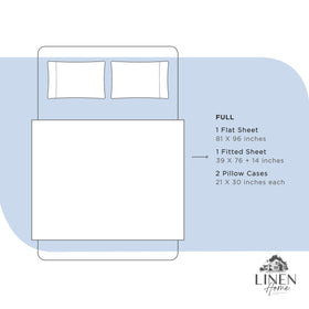 Linen Home baby blue sheets mix well with white or neutral bedding.