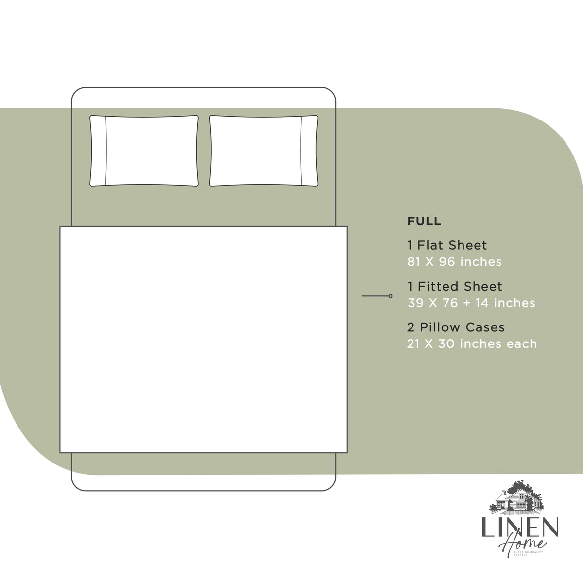 Linen Home sage bedroom setup demonstrates crisp, hotel-inspired aesthetics.