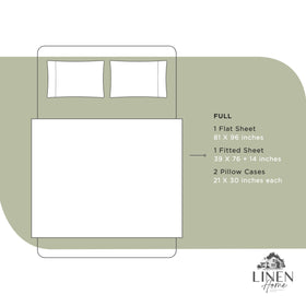 Linen Home sage bedroom setup demonstrates crisp, hotel-inspired aesthetics.