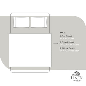 Linen Home long-staple cotton yarns enhance color fastness and durability.