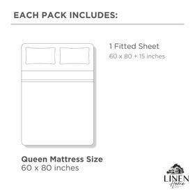 Made in Green label confirms Linen Home production standards