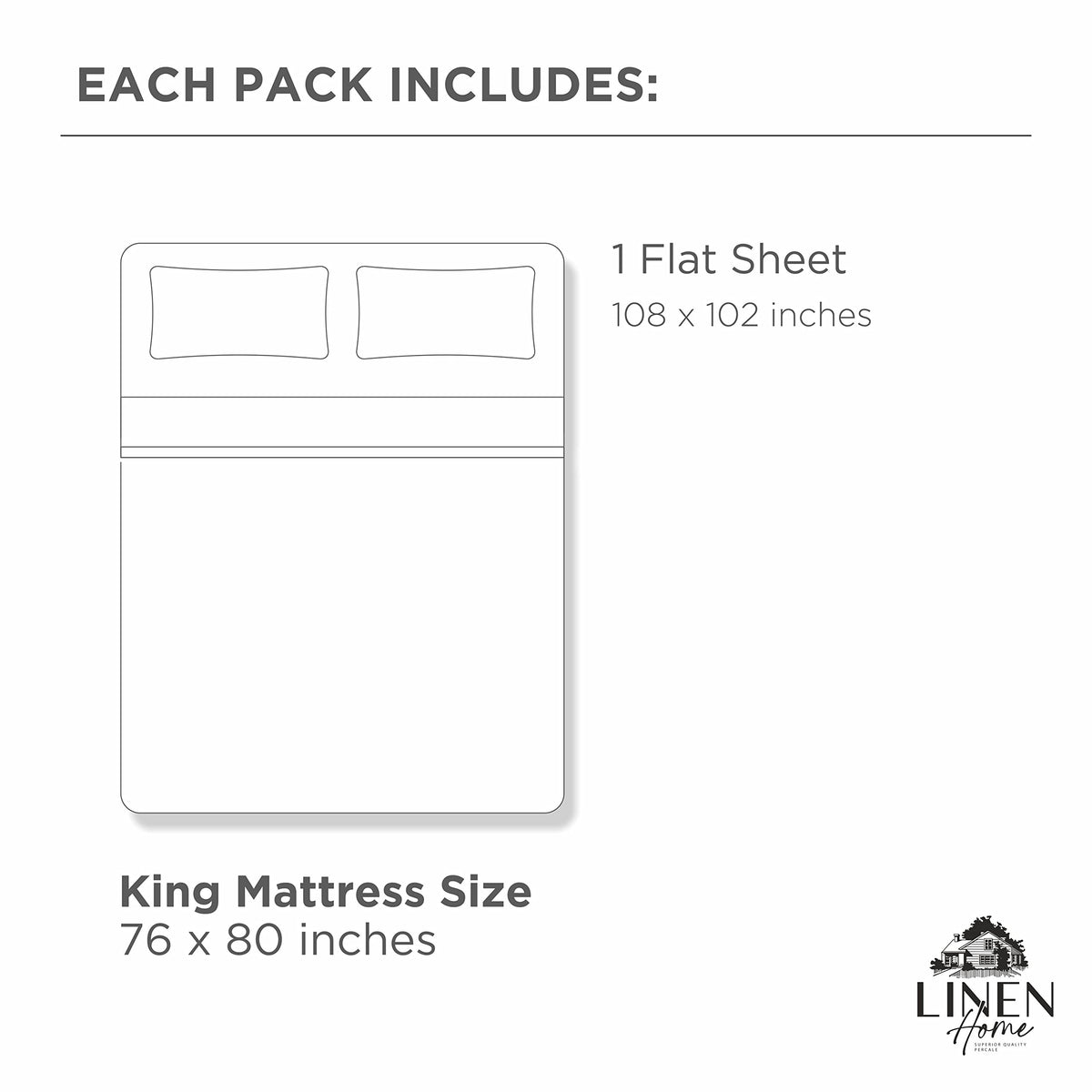 Linen Home color swatches for percale flat sheet including white and navy