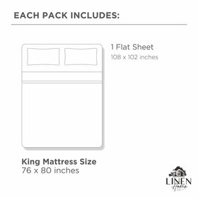 Linen Home color swatches for percale flat sheet including white and navy