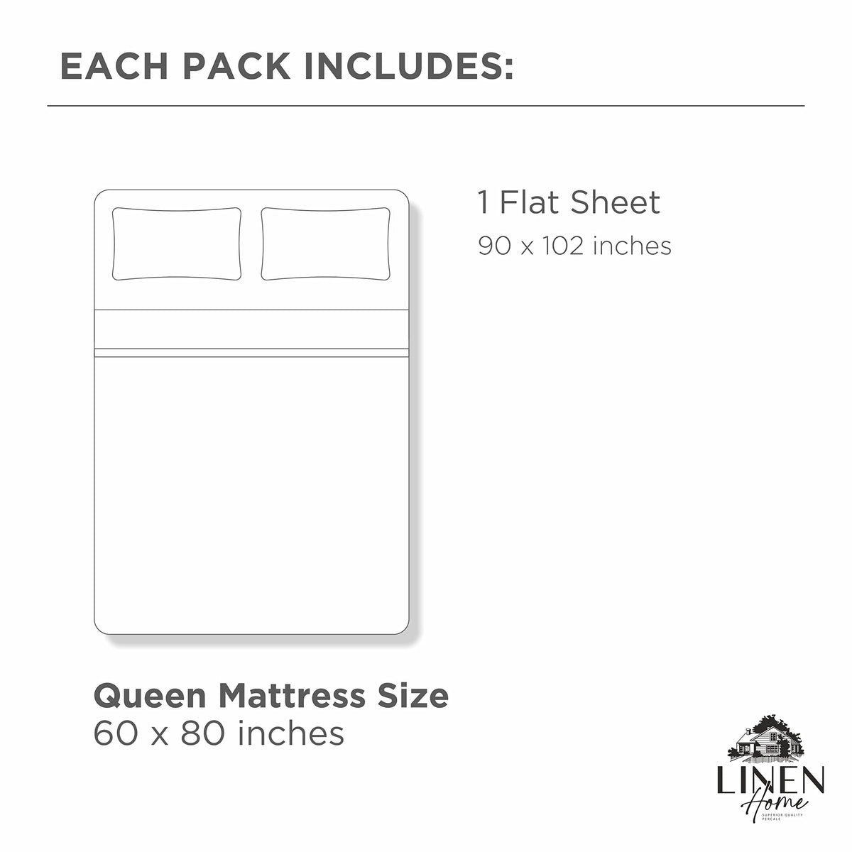 Linen Home z-hem detail emphasizes secure fit on beds up to 18 inches