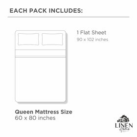Linen Home z-hem detail emphasizes secure fit on beds up to 18 inches