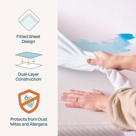 Linenspa fitted-sheet-style protector with corner-elastic ensures secure fit on mattresses up to 14 inches