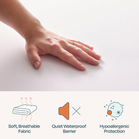 Linenspa machine washable and dryer safe for easy refresh between uses