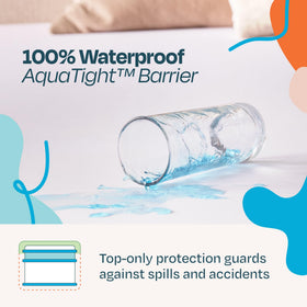 Linenspa top-only protection blocks liquids while maintaining mattress feel