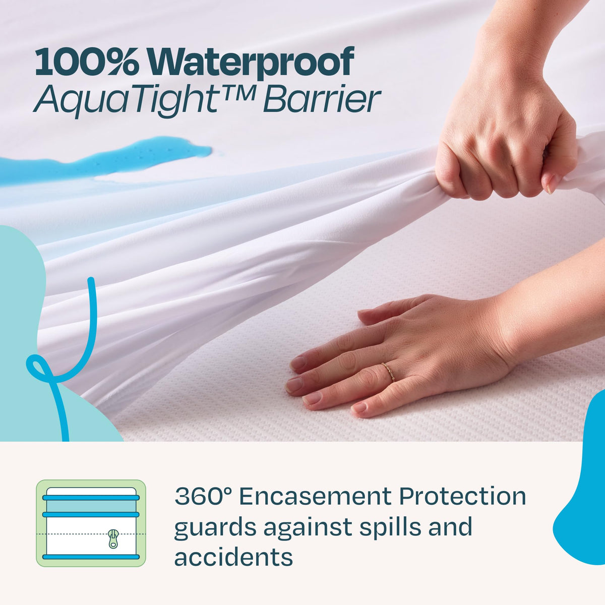 Linenspa king waterproof mattress protector keeps the surface dry