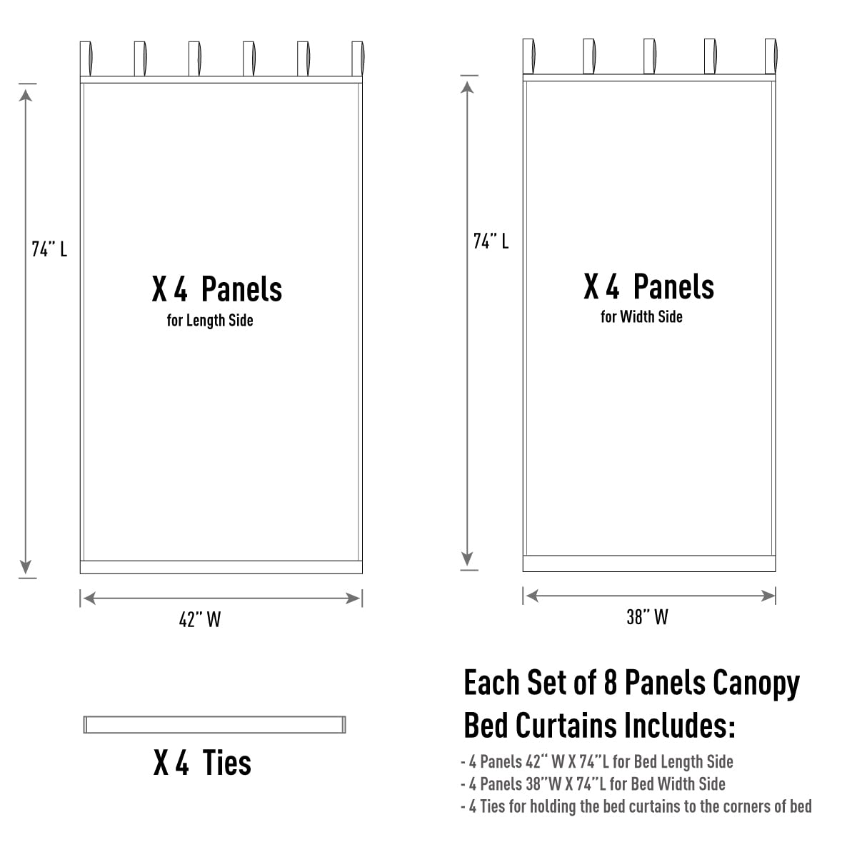Linentalks white canopy drapes enhance girls room decor and mood.
