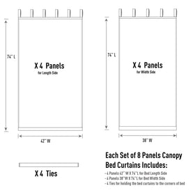 Linentalks white canopy drapes enhance girls room decor and mood.