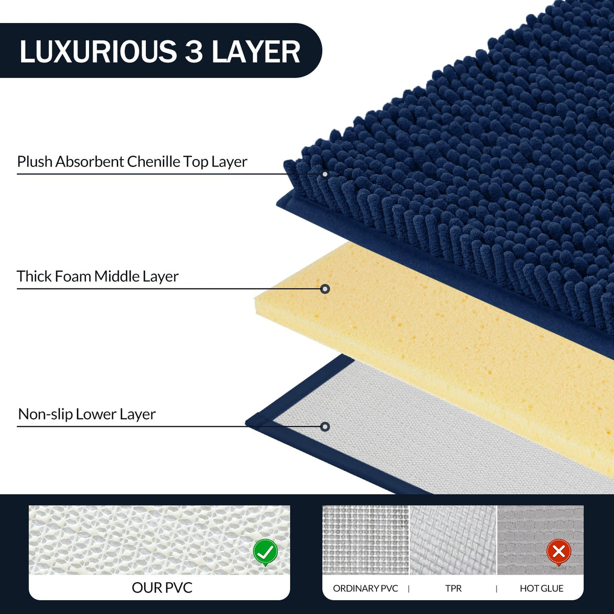 LINLA navy rug with non-slip back keeps it in place on wet floors
