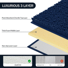 LINLA navy rug with non-slip back keeps it in place on wet floors