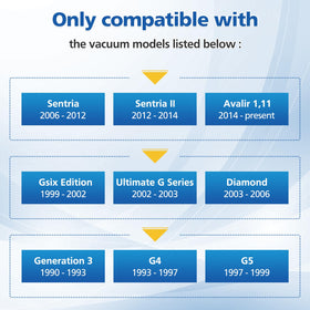 LINNIW KB and Sentria model compatibility rear view