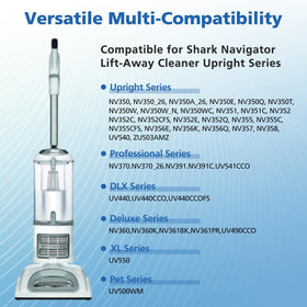 LINNIW Shark HEPA filters close-up for high-efficiency air filtration