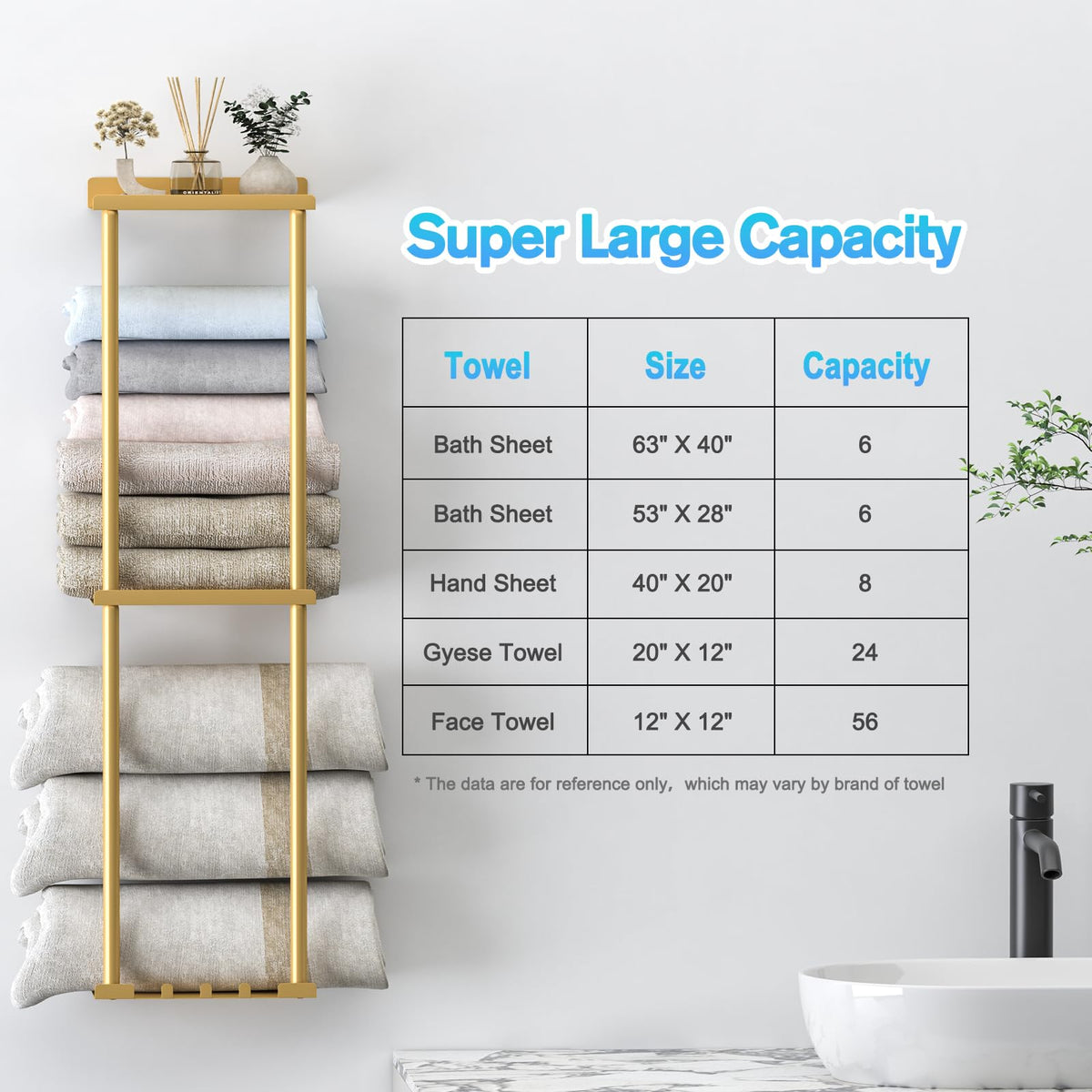 Liuoud towel rack large capacity holds multiple towels