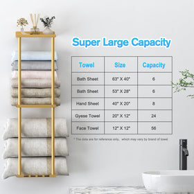 Liuoud towel rack large capacity holds multiple towels