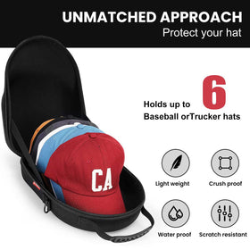 Livelab hat case crush-proof fabric demonstrates rigidity for safe packing.