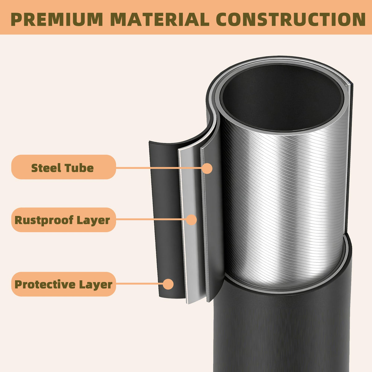 Livilord waterproof and rustproof coating resists moisture around fixtures.