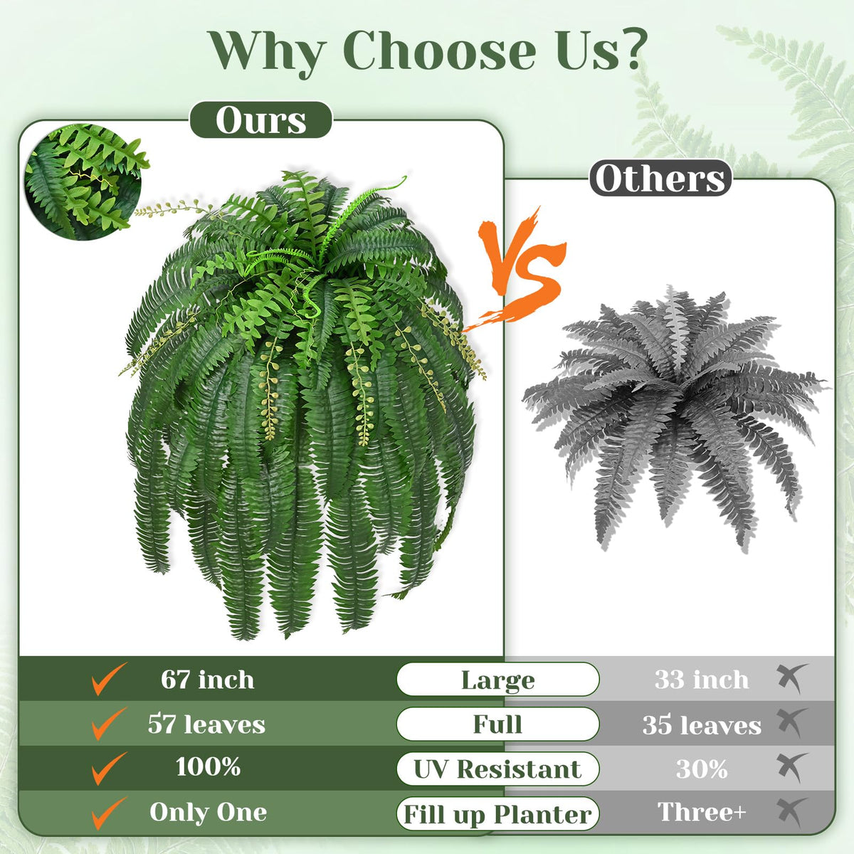 Livole artificial fern with 57 branches fills large planters with full greenery.