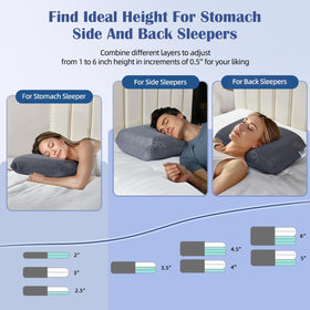 LOFE CertiPUR-US memory foam core maintains shape for lasting comfort.