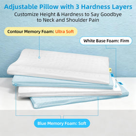 LOFE Contour Pillow four-layer setup enabling adjustable height for different sleepers
