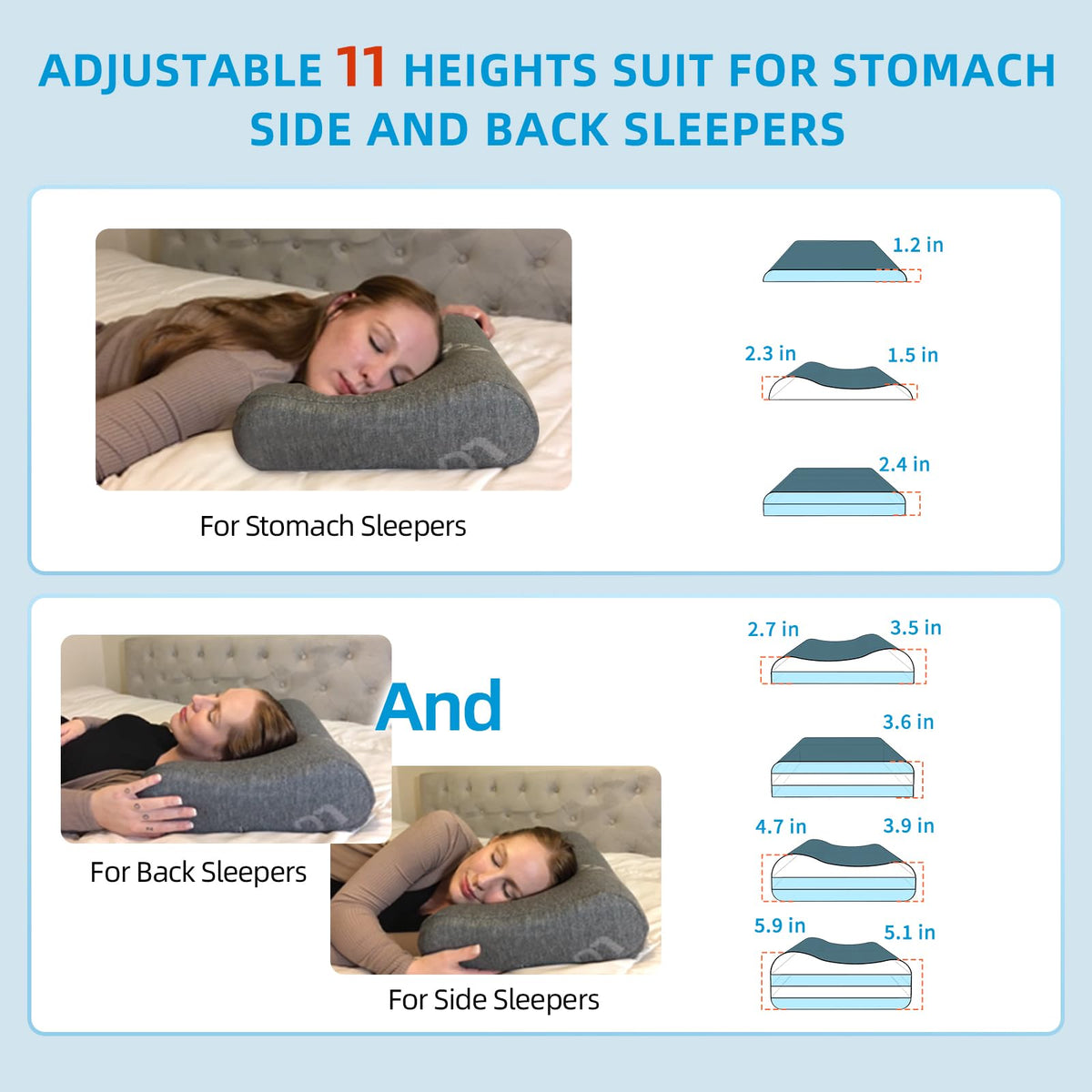 LOFE Contour Pillow CertiPUR-US memory foam keeps its shape over time