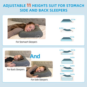 LOFE Contour Pillow CertiPUR-US memory foam keeps its shape over time