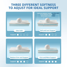 LOFE Contour Pillow ergonomic neck cradle supports alignment during rest