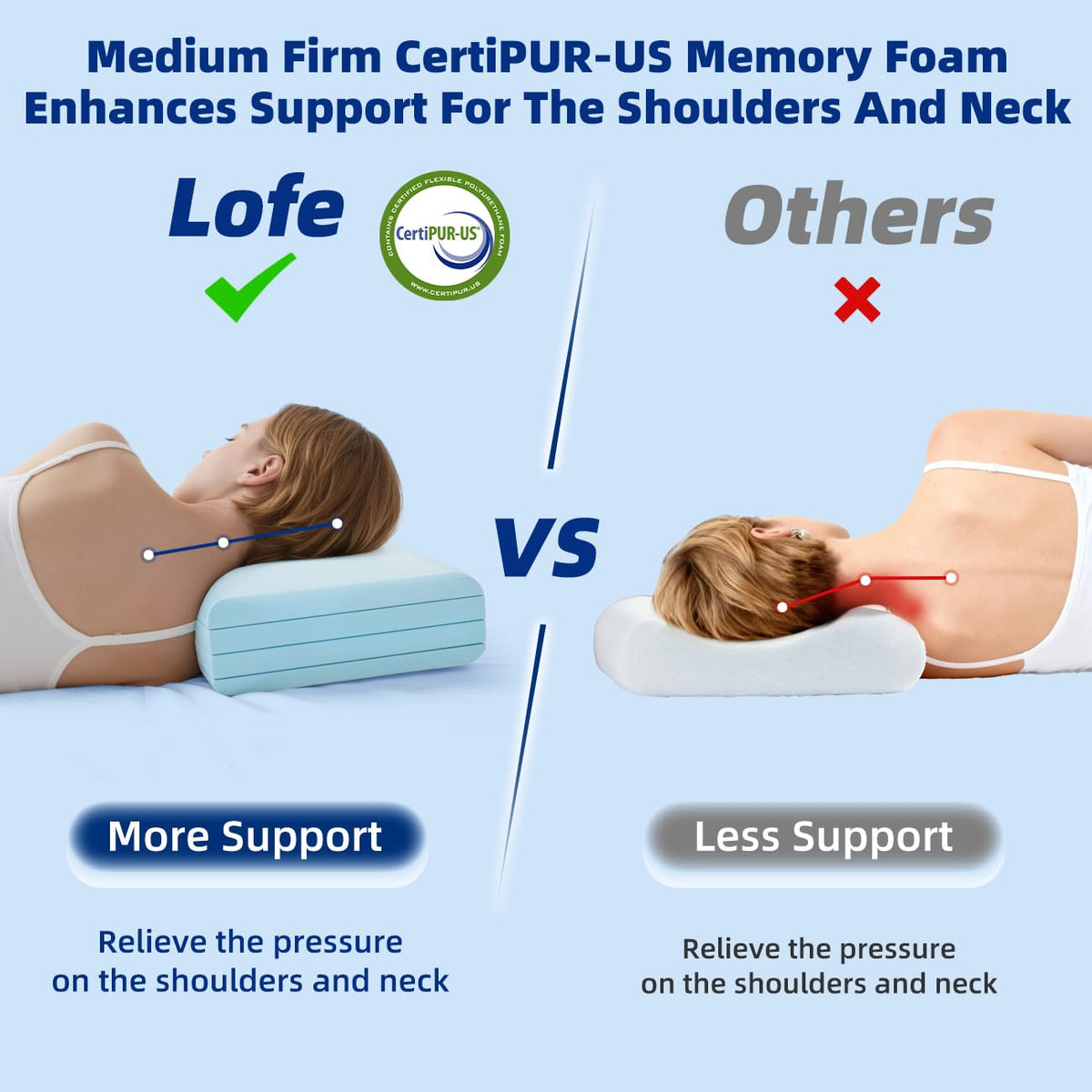 LOFE pillow cover is removable and machine washable for easy care.