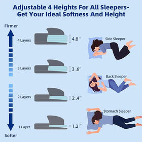 LOFE pillow supporting a side sleeper with proper neck and spine alignment.