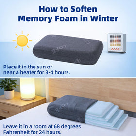 LOFE pillow demonstrated at room temperature to achieve ideal softness.