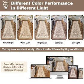 LOKHOM non-slip backing keeps the rug securely in place during daily use.