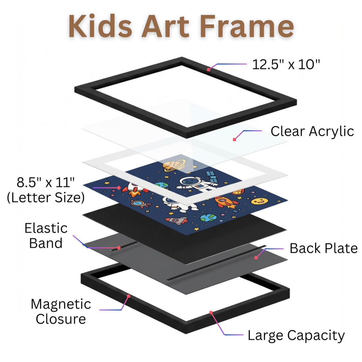 LOMISTORY magnetic front opening enables smooth art swaps