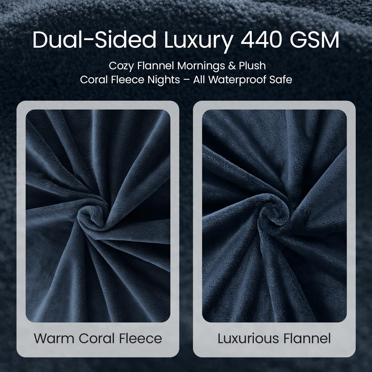 LOOBANI dual-sided blanket with flannel and coral fleece for cozy versatility