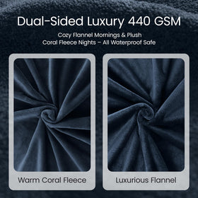 LOOBANI dual-sided blanket with flannel and coral fleece for cozy versatility