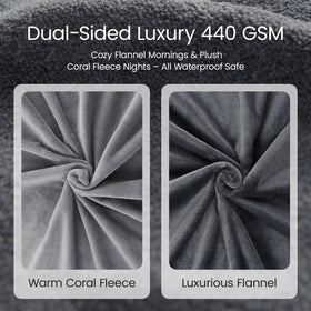LOOBANI dual-sided blanket showing soft flannel and coral fleece faces.