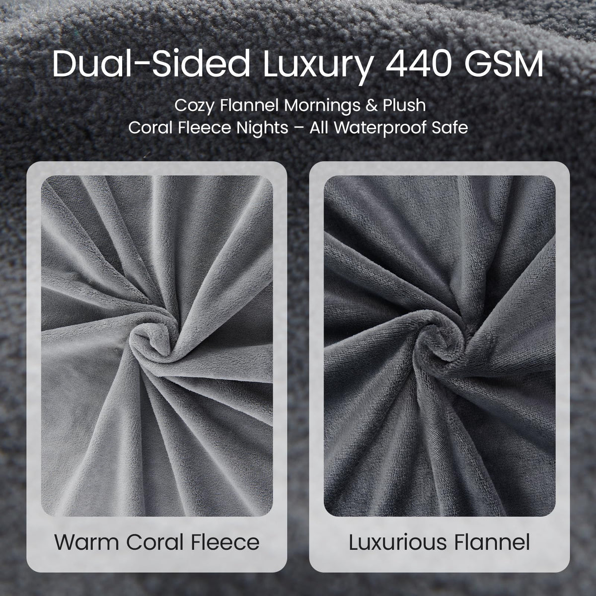 LOOBANI waterproof throw blanket back view highlighting three-layer leakproof design