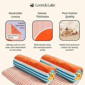 Loon & Lake Beach Towels Sunrise Rays-3, ultra-plush fabric cushions during picnic breaks.