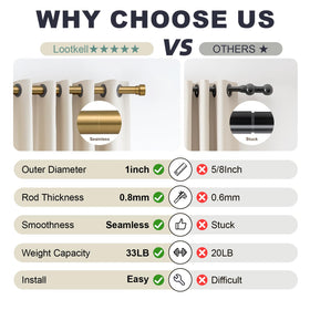 Lootkell bedroom curtain rod provides steady hold for light or blackout panels.