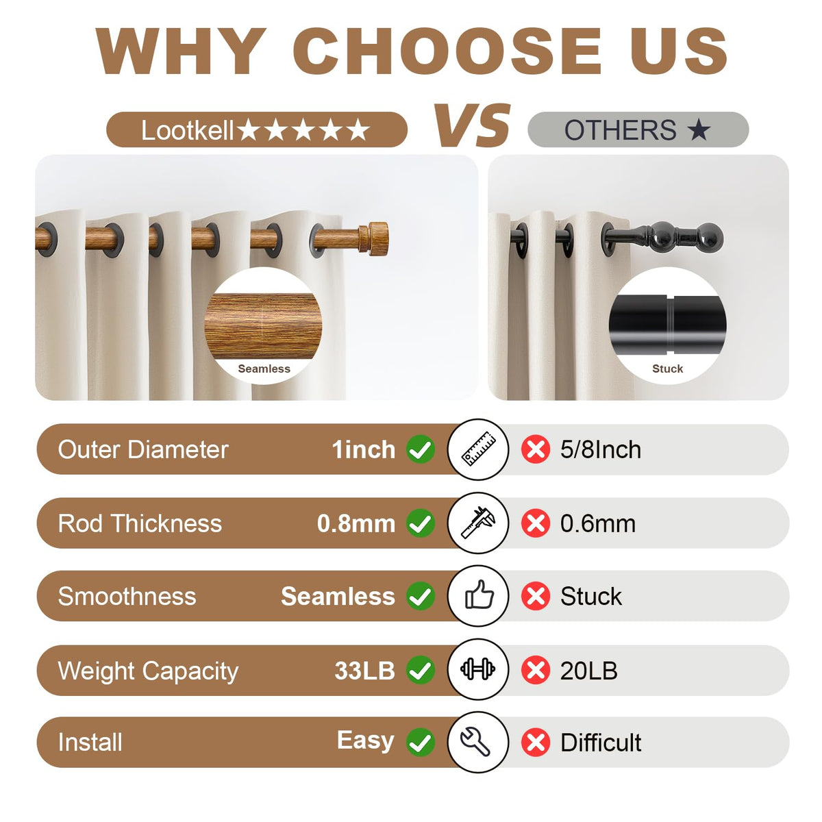 Lootkell curtain rod in imitation wood color for natural appeal.